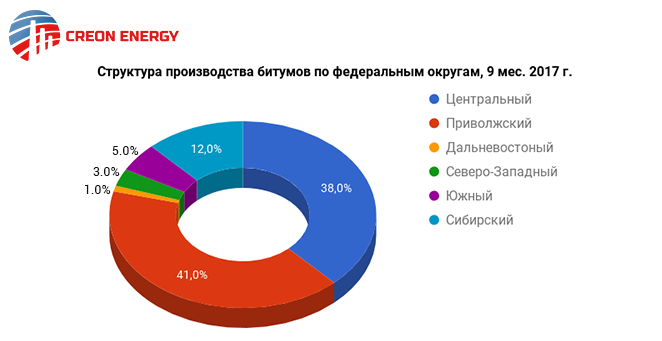 креон 3.png