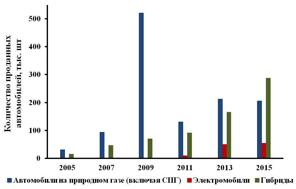 Рисунок3.jpg Рисунок3.jpg