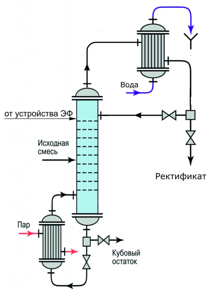 Схема подключения к колонне (1).jpg