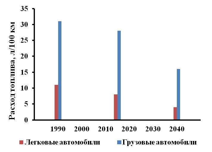 Рисунок2б.jpg Рисунок2б.jpg