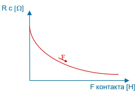 рис2.jpg рис2.jpg